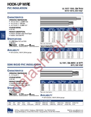 3047 BK001 datasheet  